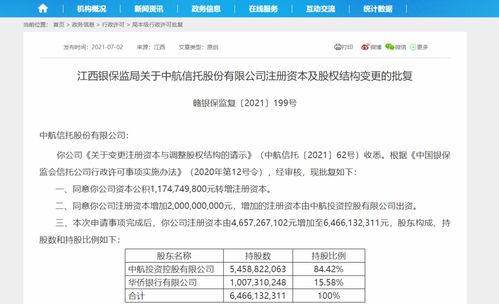 動力不足 年內僅3家信托公司增資獲批