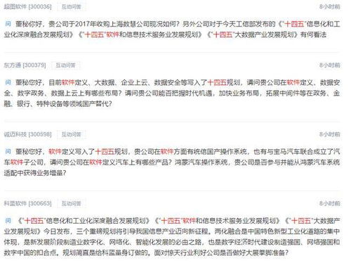 軟件和信息技術(shù)服務(wù)業(yè)發(fā)展機會明確 上市公司按圖索驥尋找機會