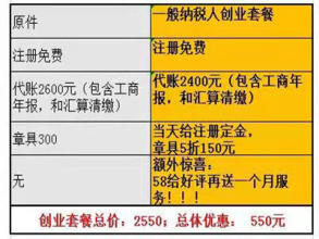 公司注冊 內(nèi)資公司注冊 集團(tuán)公司注冊等 免辦理